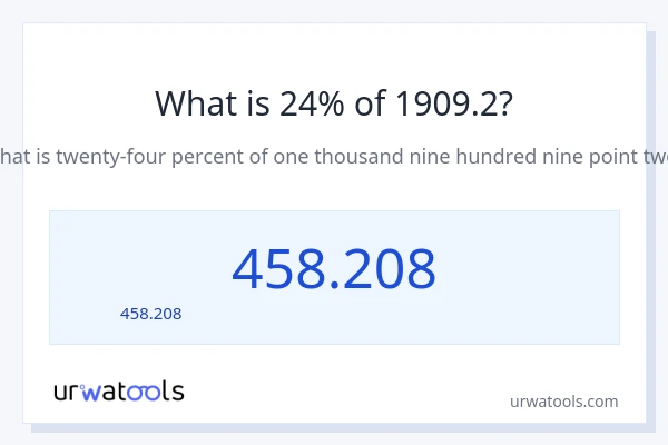 24% ของ 1909.2 คือเท่าไร?