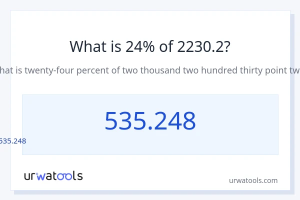 2230.2 లో 24% ఎంత?