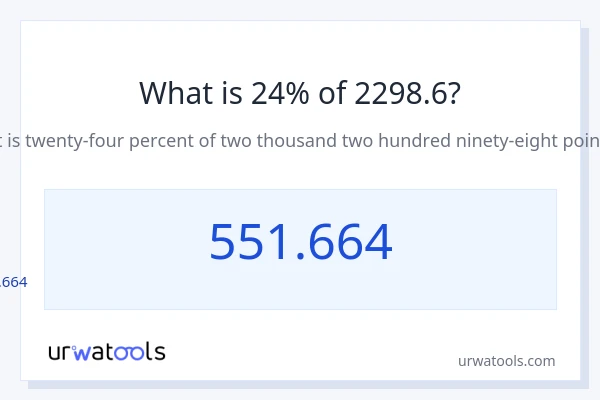 2298.6 లో 24% ఎంత?