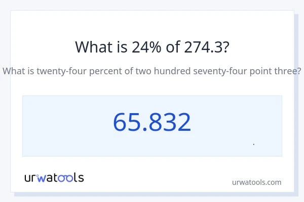 24% از 274.3 چقدر است؟