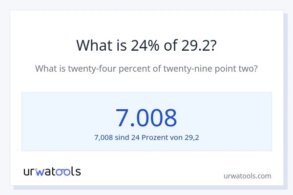Was ist 24% von 29.2?