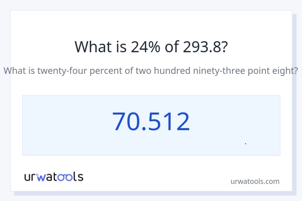 24% از 293.8 چقدر است؟