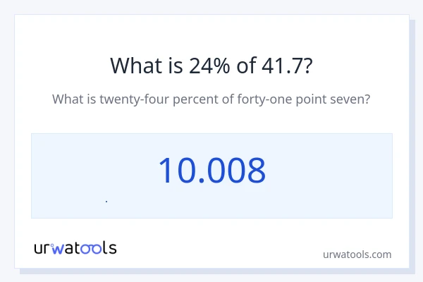 41.7 નું 24% કેટલું થાય?