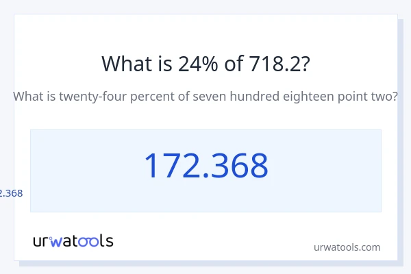 718.2 യുടെ 24% എന്താണ്?