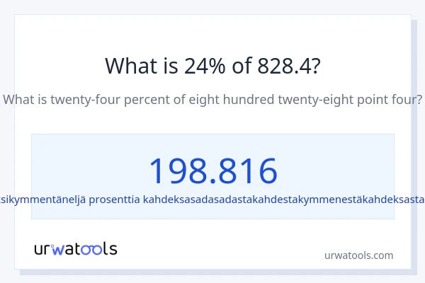 Mikä on 24 % 828.4:sta?