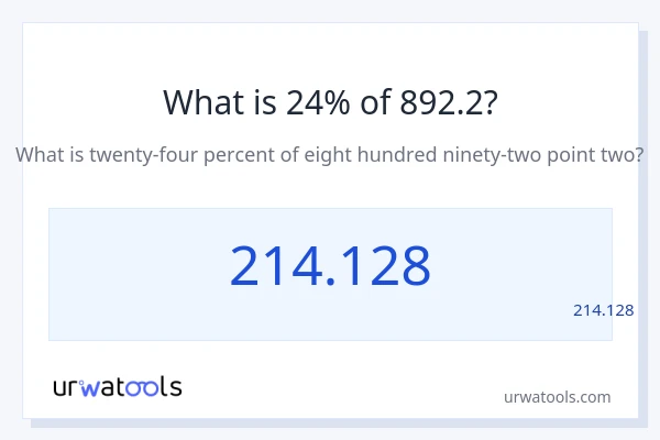מה זה 24% מתוך 892.2?
