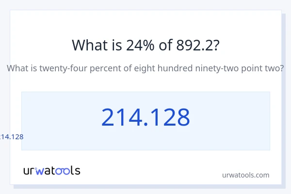 892.2 ರಲ್ಲಿ 24% ಎಂದರೇನು?
