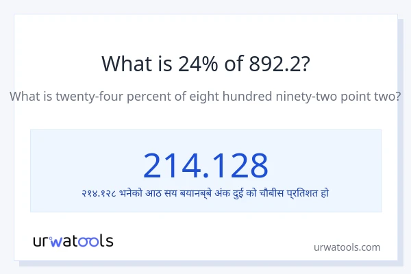 892.2 को 24% कति हुन्छ?