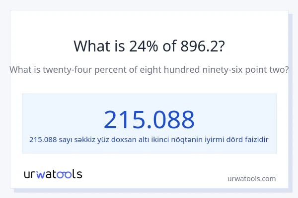 896.2-nin 24%-i nədir?