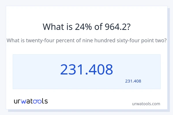 964.2 کا 24% کیا ہے؟