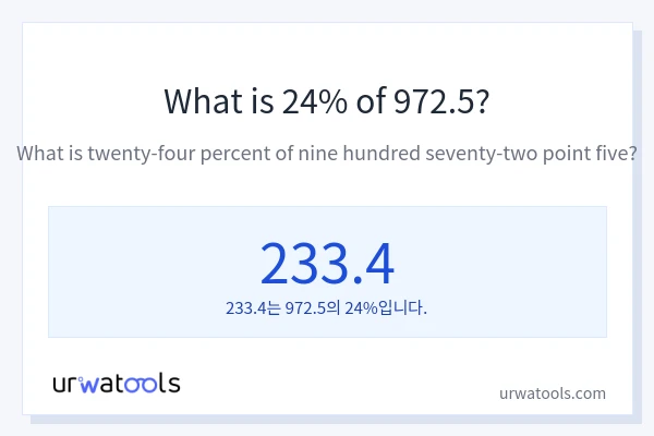 972.5의 24%는 얼마입니까?
