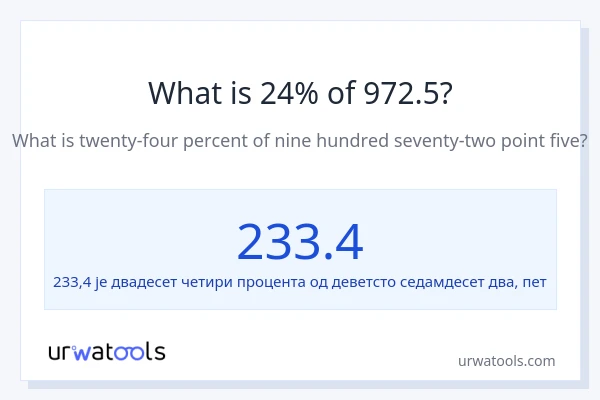 Колико је 24% од 972.5?