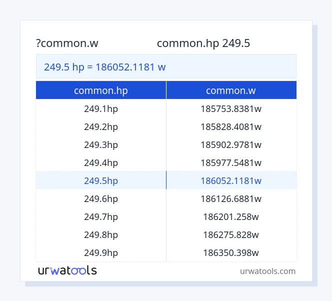 שולחן 249.5 common.hp עד common.w