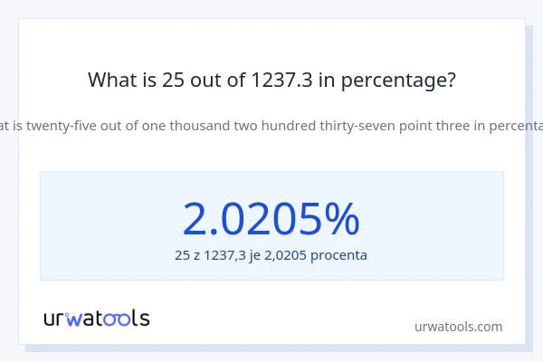 What is 25 out of 1237.3 in percentage?