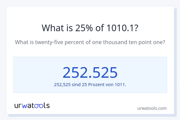 Was ist 25% von 1010.1?