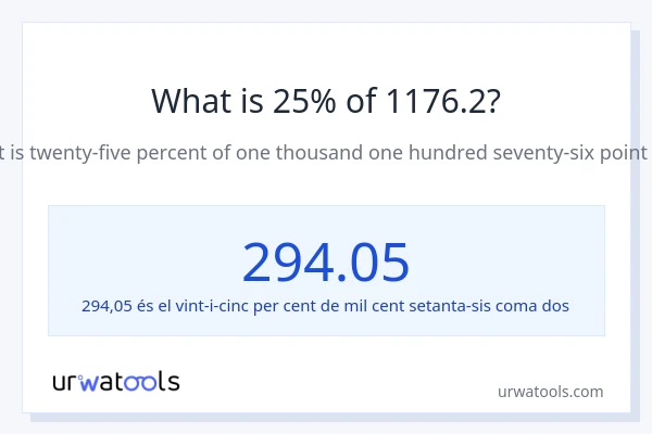 Quin és l'25% de 1176.2?