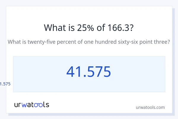 166.3 இல் 25% என்றால் என்ன?