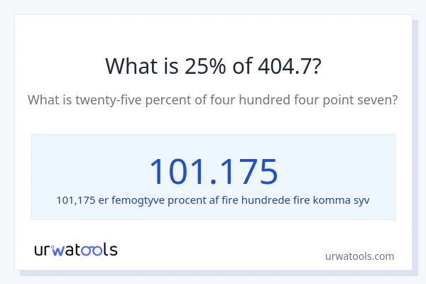 Hvad er 25% af 404.7?