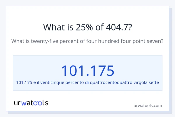 Qual è il 25% di 404.7?