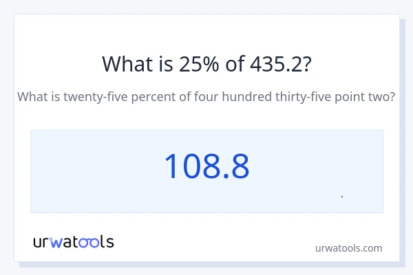 25% از 435.2 چقدر است؟