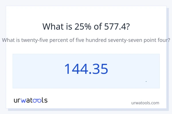 25% از 577.4 چقدر است؟