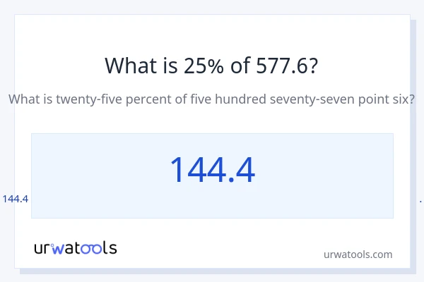 577.6 இல் 25% என்றால் என்ன?