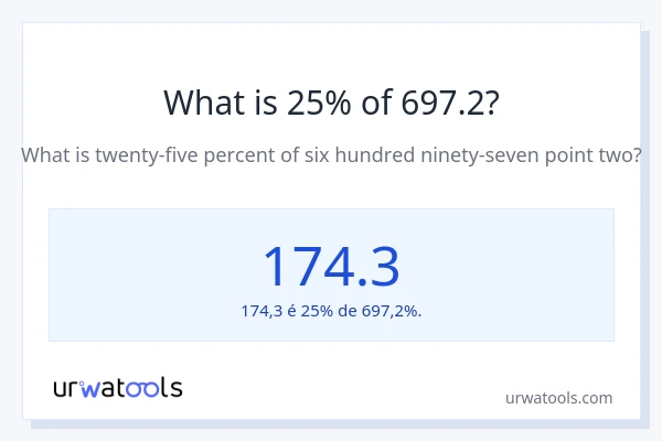 Qual é o valor de 25% de 697.2?