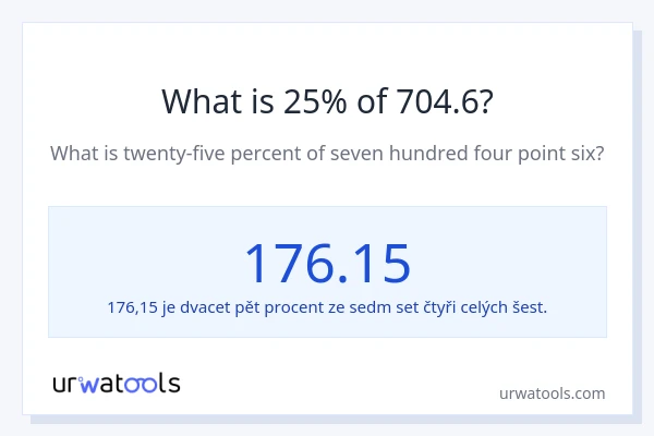 Kolik je 25 % z 704.6?