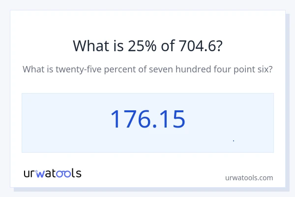 25% از 704.6 چقدر است؟