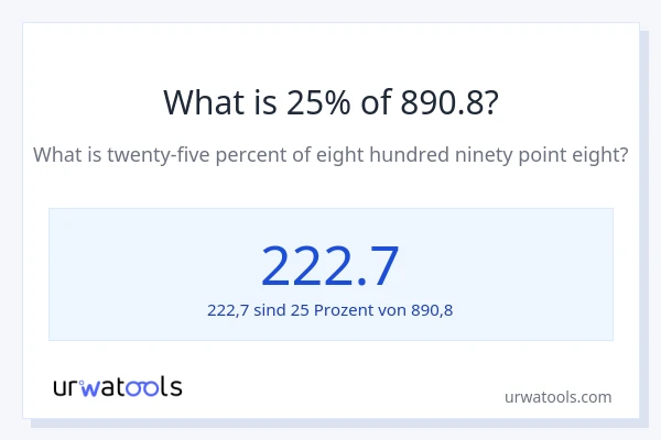 Was ist 25% von 890.8?