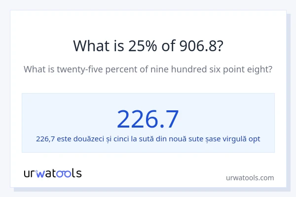 Cât reprezintă 25% din 906.8?