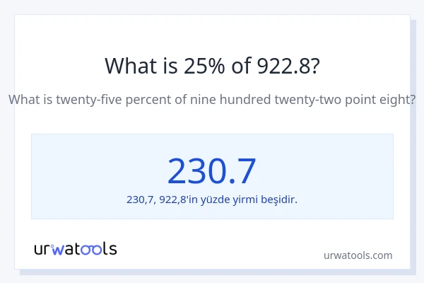 922.8'nin %1'i nedir?