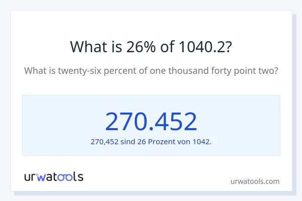 Was ist 26% von 1040.2?