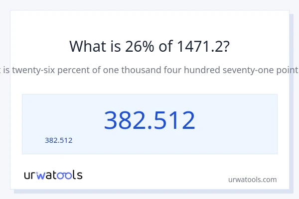 26% ของ 1471.2 คือเท่าไร?