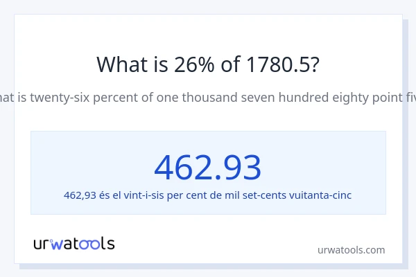 Quin és l'26% de 1780.5?
