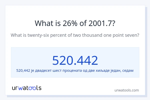 Колико је 26% од 2001.7?