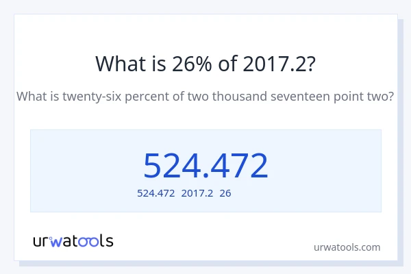 2017.2の26%は何ですか?