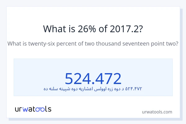 د 2017.2 26٪ څومره دی؟
