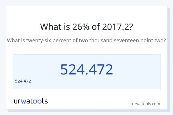 2017.2 లో 26% ఎంత?