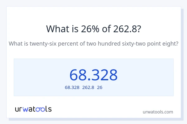 262.8の26%は何ですか?