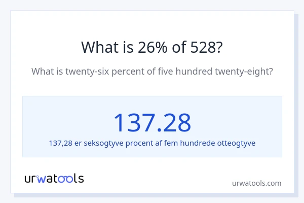 Hvad er 26% af 528?