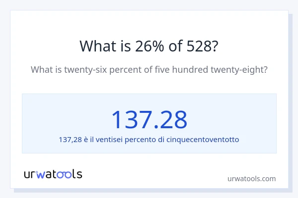 Qual è il 26% di 528?