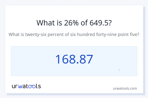 26% از 649.5 چقدر است؟