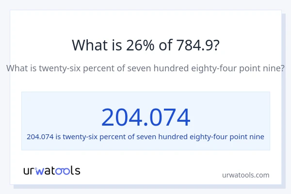 What is 26% of 784.9?