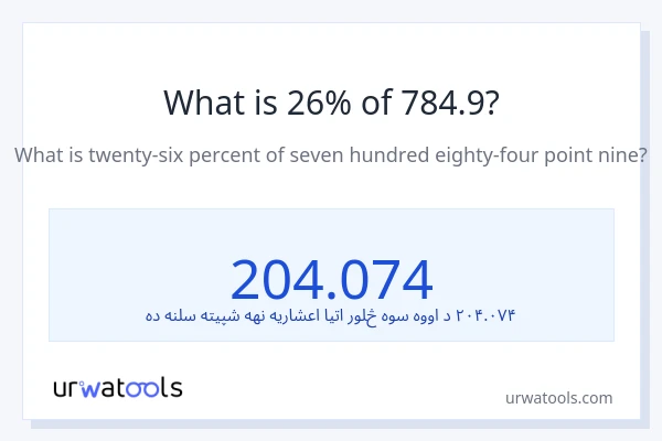 د 784.9 26٪ څومره دی؟
