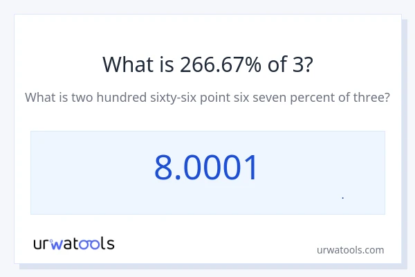 266.67% از 3 چقدر است؟