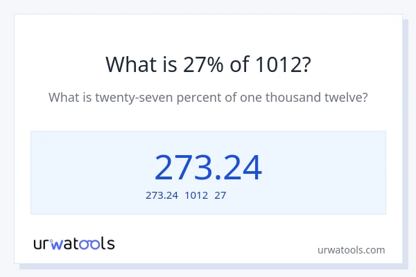 1012の27%は何ですか?