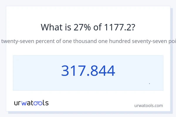 27% از 1177.2 چقدر است؟
