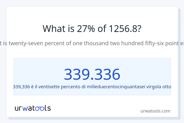 Qual è il 27% di 1256.8?