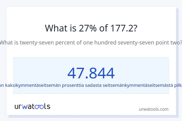 Mikä on 27 % 177.2:sta?